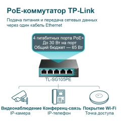 TP-Link TL-SG105PE