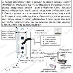 Space Technology ST-P202 (черный)