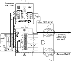 Тахион ТВК-50MF-5-V2811-12VDC 5AHD