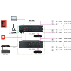 DSPPA PAVA-8009