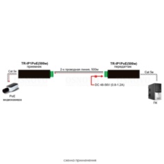 OSNOVO TR-IP1PoE(500m)