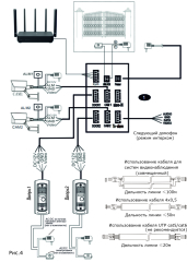 Space Technology ST-М203/7 (TS/SD/WF) белый