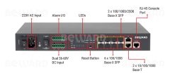 Beward STW-028