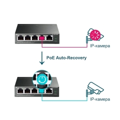 TP-Link TL-SG105PE