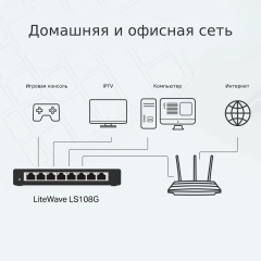 TP-Link LS108G