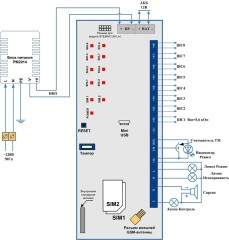 СТЕЛС STEMAX SX812