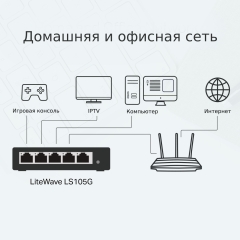 TP-Link LS105G