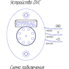 Цифрал DVC