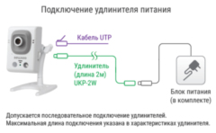 IP-камера  Beward B12CR(3.6 mm)