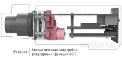 IP-камера  Beward SV2017M