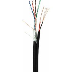 Кабель комбинированный NETLAN