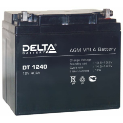 Delta DT 1240