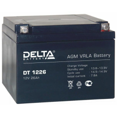 Delta DT 1226