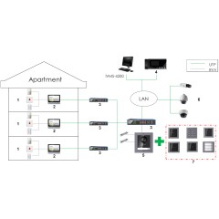 Hikvision DS-KH6320-WTE1