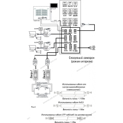 Space Technology ST-М202/7 (TS/SD) белый