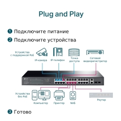 TP-Link TL-SG1428PE