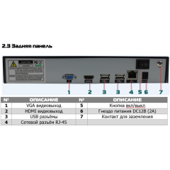 Polyvision PVDR-IP8-04M1 v.5.9.1