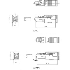 Hyperline ATT-SC-SC-PC-2dB