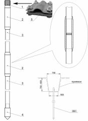 Тахион ЗВС-3