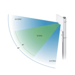 Ubiquiti UMA-D