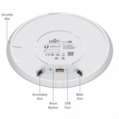 Ubiquiti UniFi AP AC PRO (UAP-AC-PRO)