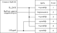 ИВС-сигналспецавтоматика УШК-03