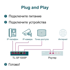 TP-Link TL-SF1005P