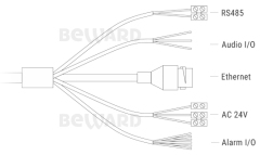 IP-камера  Beward SV2017-R23