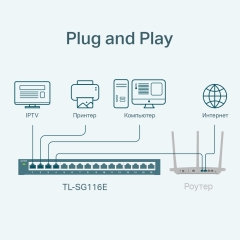 TP-Link TL-SG116E