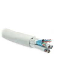 Hyperline FUTP16W-C5-S24-IN-LSZH-GY