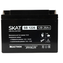 SKAT SB 1226 (2537)