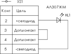 ИВС-сигналспецавтоматика УШК-02