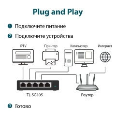 TP-Link TL-SG105