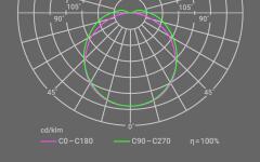 Светильник INNOLUX 14 737 ДПО-01-MП-42-1200-4К-IP20 Innolux 14737