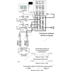 Space Technology ST-M200/10 (S/SD) белый