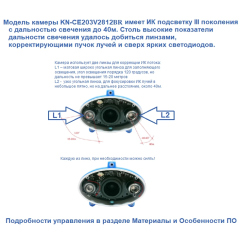 IP-камера  KENO KN-CE203V2812BR