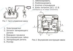 Space Technology ST-EL-02