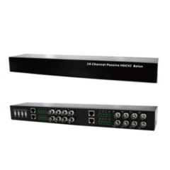 Передача AHD/CVI/TVI Dahua DH-PFM809-4MP