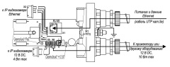 Тахион ТГБ-4М Ex IIC PoE+