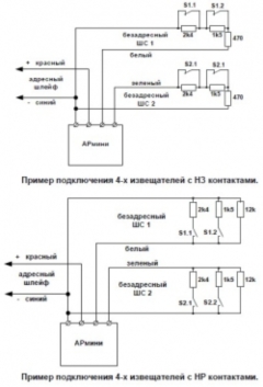 Сигма-ИС Армини исп.П "Рубикон"