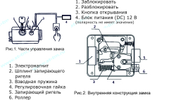 Space Technology ST-EL-01