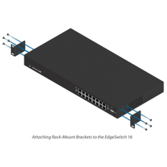 Ubiquiti EdgeSwitch 16 (150W Model)