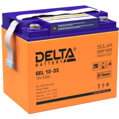 Delta GEL 12-33