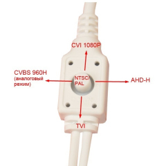 Optimus AHD-H042.1(2.8-12)_V.2