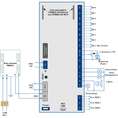 СТЕЛС STEMAX FX810