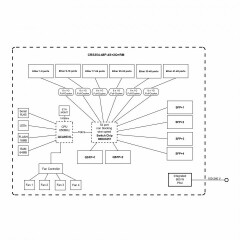 Mikrotik CRS354-48P-4S+2Q+RM