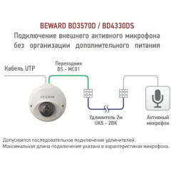 Beward UKS-2BK