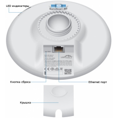 Ubiquiti NanoBeam M5-16 (NBE-m5-16)