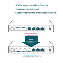 TP-Link TL-SF1008LP