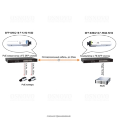 OSNOVO SFP-S1SC18-F-1310-1550